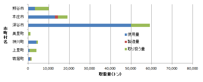 kenhoku1