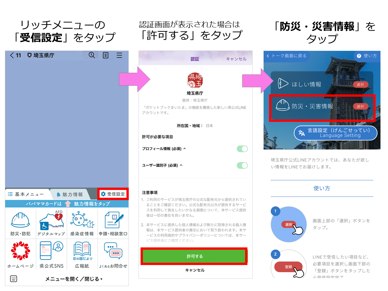 画像:LINEリッチメッセージの「受信設定」をタップ、認証画面が表示された場合は「許可する」をタップ、「防災・災害情報」をタップ