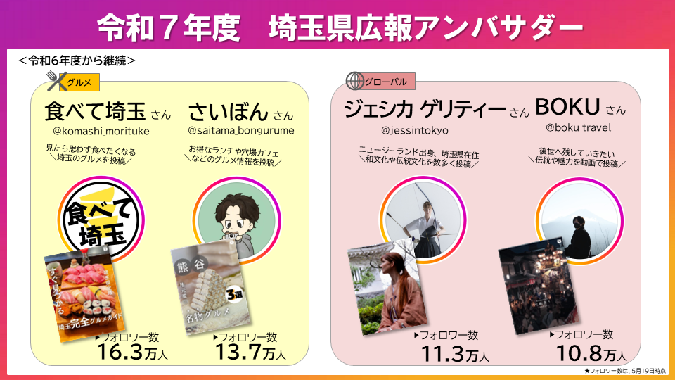 令和7年度アンバサダー2