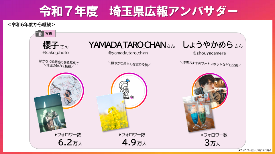 令和7年度アンバサダー4