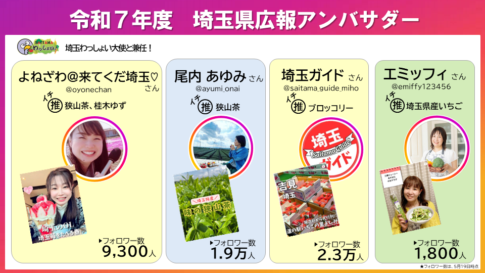 令和7年度アンバサダー5