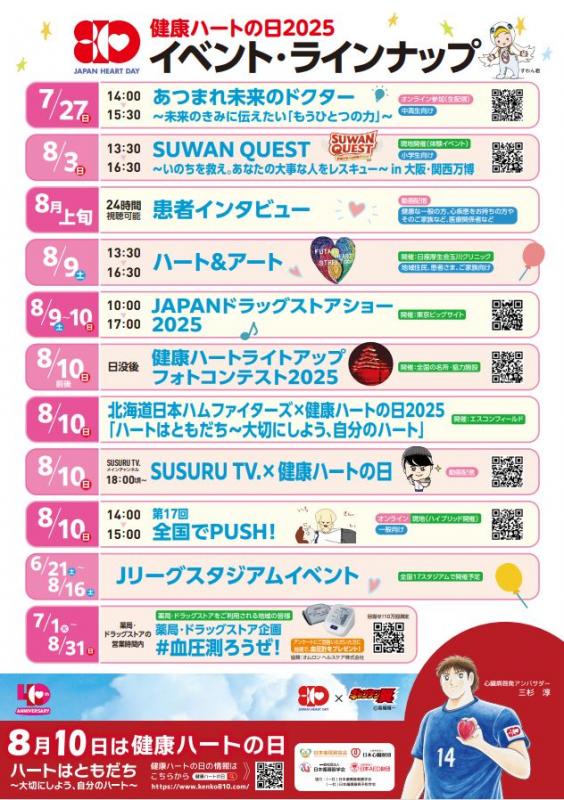 健康ハートの日イベント