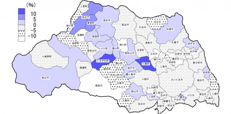 市町村内総生産対前年度増加率