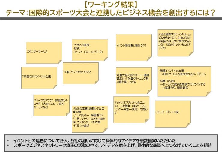 ワークショップでの意見