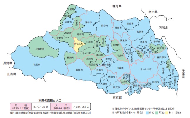 画像：埼玉県内の市町村