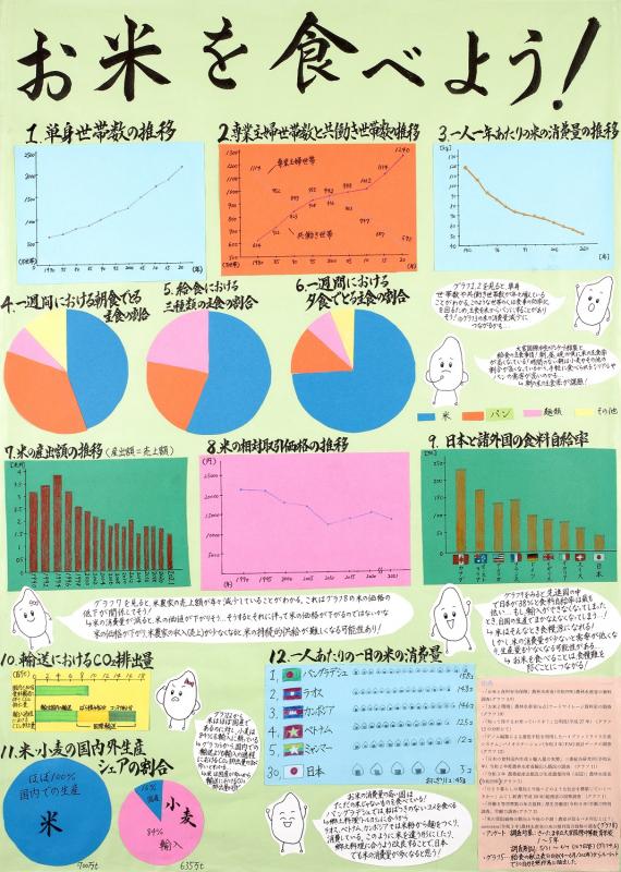 第4部会長賞2