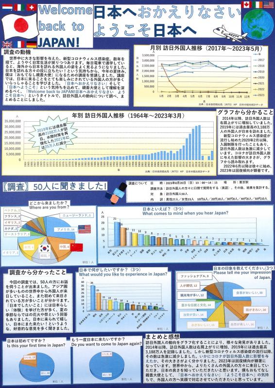 PCの部知事賞