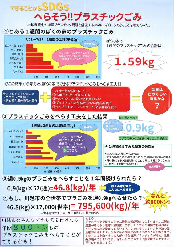 PCの部教育長賞