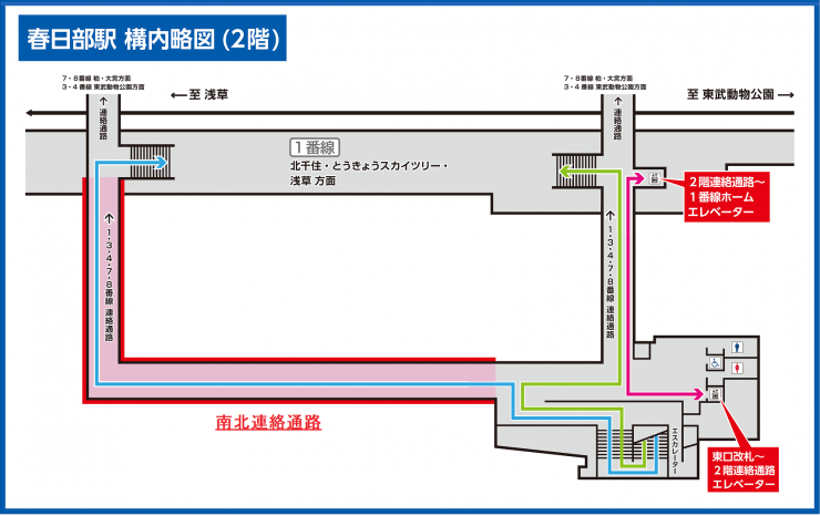 南北連絡通路