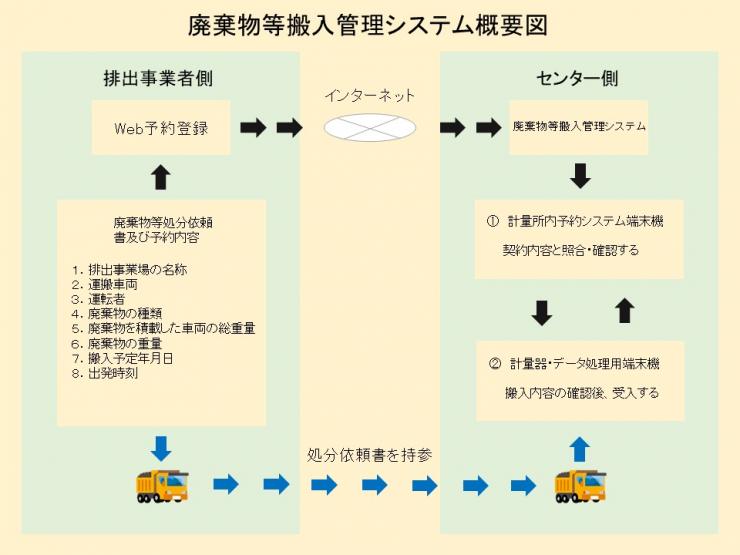 右図を拡大する（JPG：93KB）