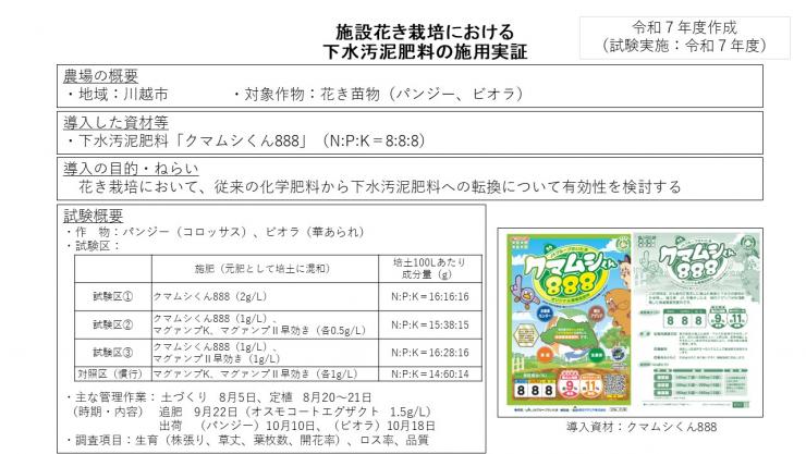 R7川越サムネ