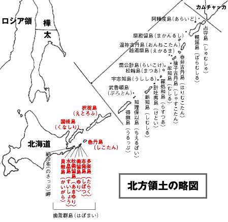 北方領土の略図