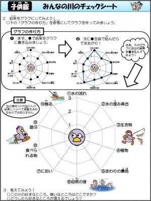 【子供版】みんなの川のチェックシート　裏面