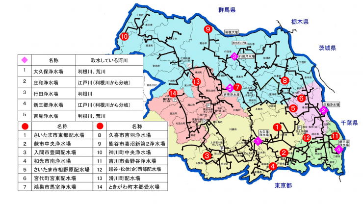 県送水管図上にPFOS及びPFOAの検査地点を示した画像です。 浄水場及び各送水系統の末端となる配水先で検査しています。