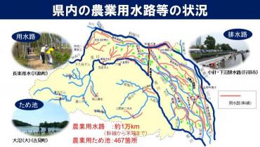 県内の農業用水路等の状況