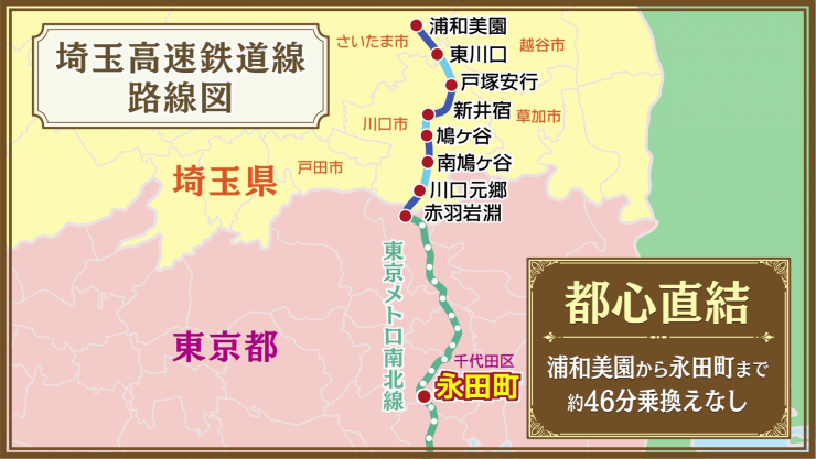 埼玉高速鉄道の路線図