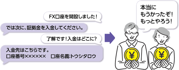 スマートフォンのチャットのやり取り 男性「FX口座を開設しました!」女性「では次に、証拠金を入金してください。」男性「了解です!入金はどこに?」相手「入金先はこちらです。口座番号×××××× 口座名義:トウシタロウ」 入金があったと喜ぶ老夫婦 男性「本当にもうかったぞ！もっとやろう!」