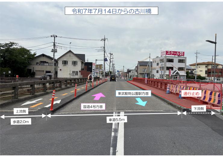 令和7年7月からの古川橋