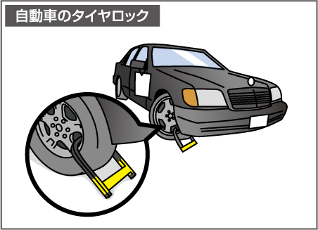 タイヤロック