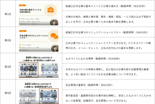 オンデマンド