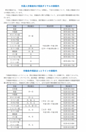 外国人労働者向け相談ダイヤルの御案内