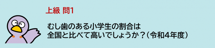 むし歯のある小学生の割合は全国と比べて高いでしょうか