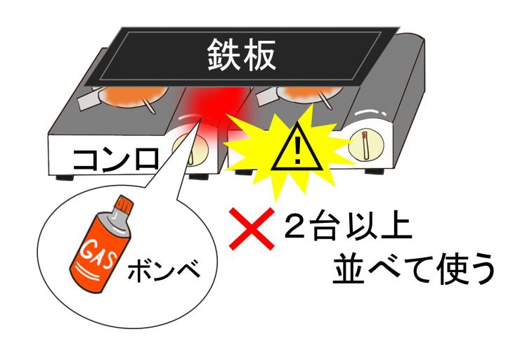 イラスト：カセットコンロを並べて使いボンベが過熱している