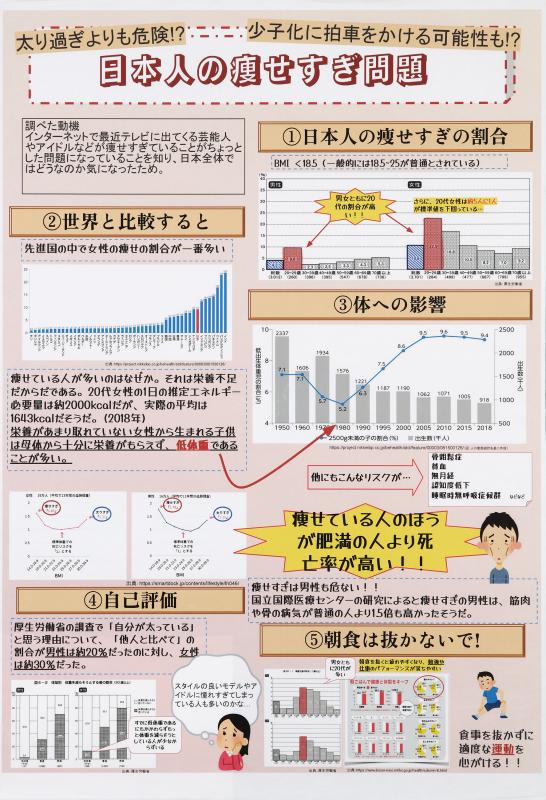 第5部知事賞