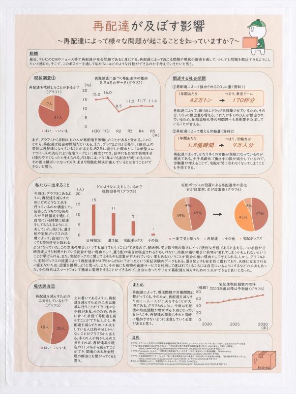 第5部教育長賞