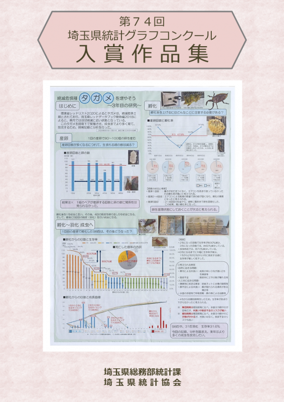 第74回埼玉県統計グラフコンクール入賞作品集表紙画像