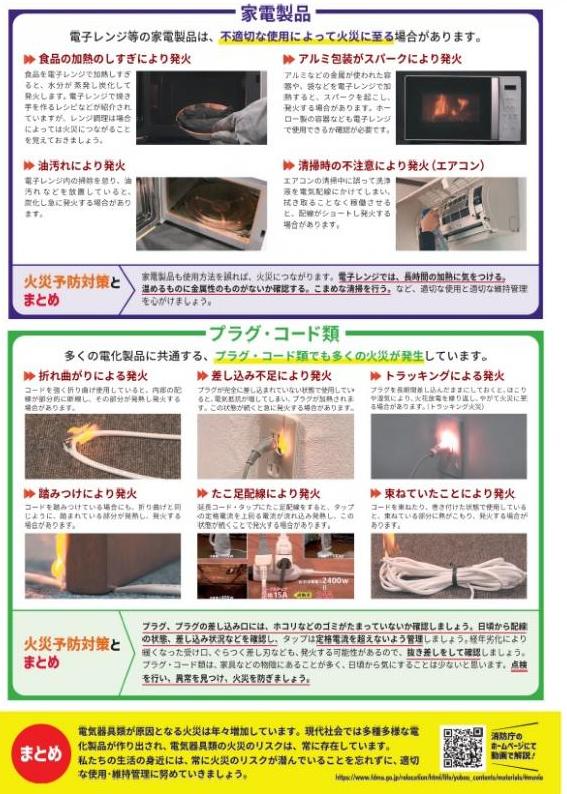 リチウムイオン電池2