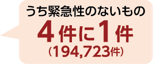 うち緊急性のないもの 4件に1件（194,723件）