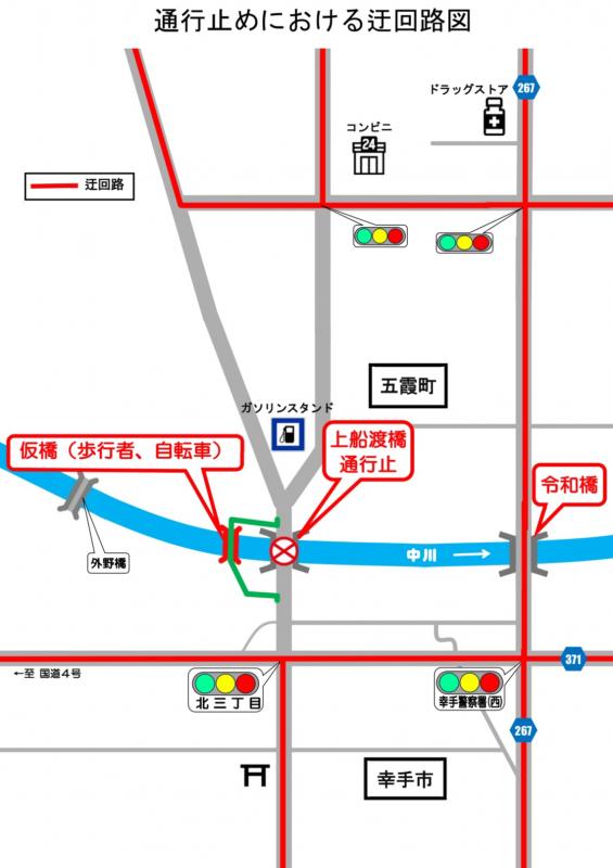 迂回路図