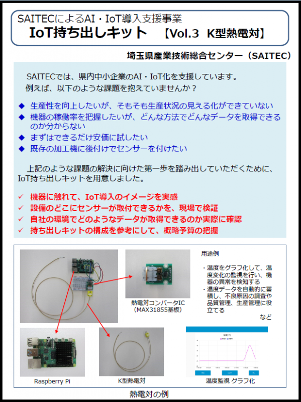 熱電対を用いたキットについての画像