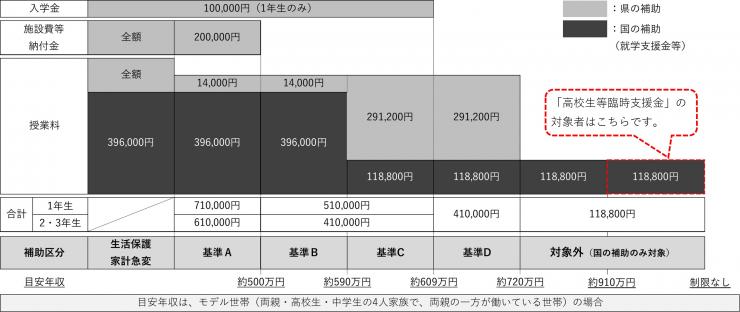 令和7年度階段図05