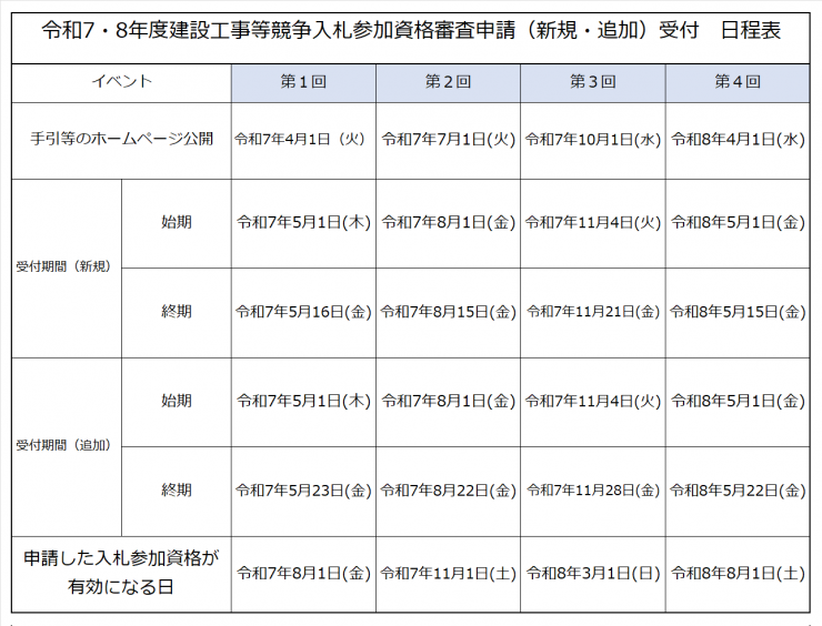 78追加受付_日程表