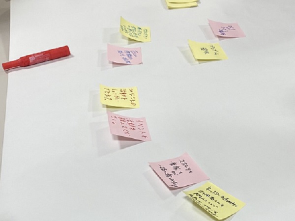 付箋を使った交流の様子