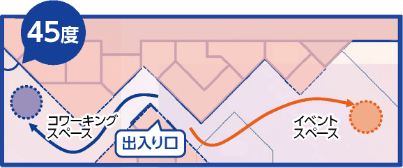 45度を意識した渋沢MIXの内装のイラスト