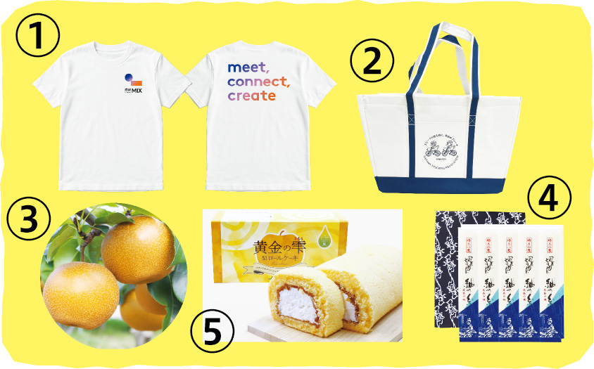 彩の国だより8月号プレゼントの写真