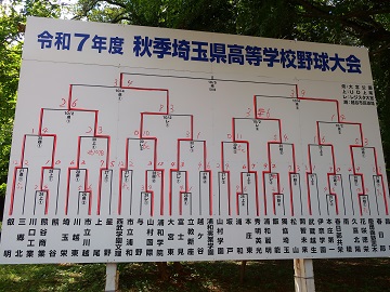 対戦表