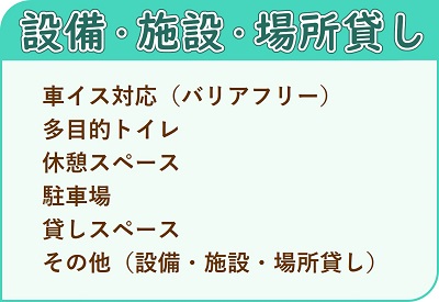 カテゴリ（設備）