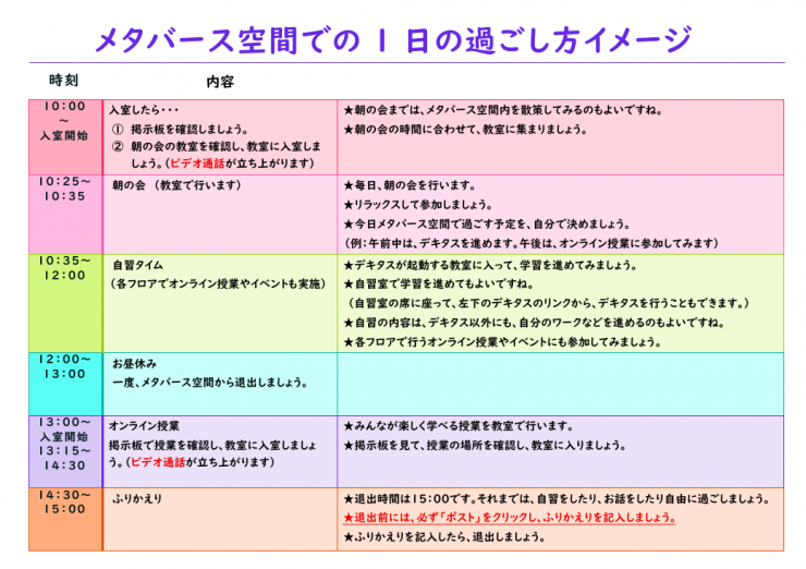 1日のイメージ例
