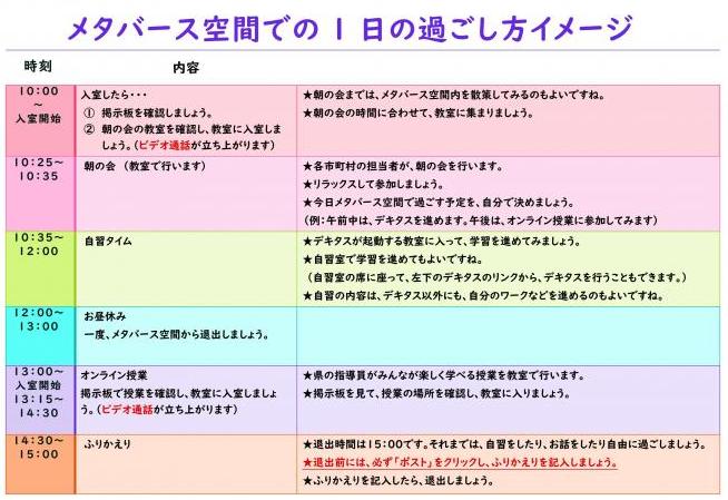 1日の過ごし方イメージ
