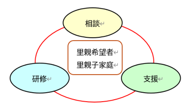 愛の泉（イラスト）