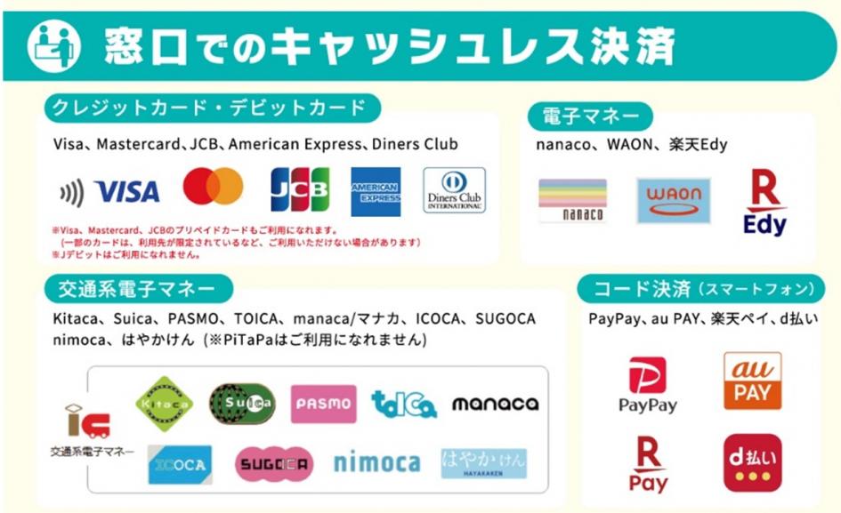 窓口でのキャッシュレス決済