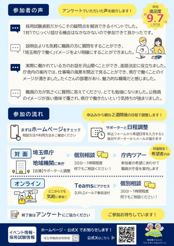 埼玉県入庁サポーター制度チラシ(裏)