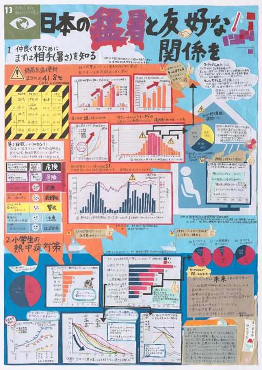 第3部埼玉県知事賞