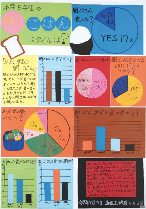 第3部統計協会会長賞b