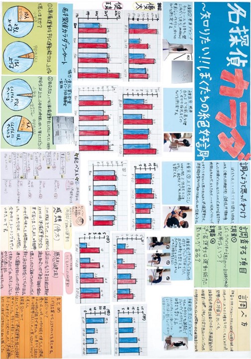 第3部埼玉県統計協会会長賞c