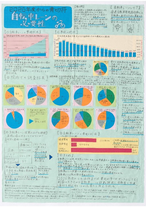 第4部埼玉県教育長賞